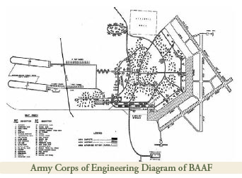 Army Corps of Engineering Diagram of Buckingham Army Air Field